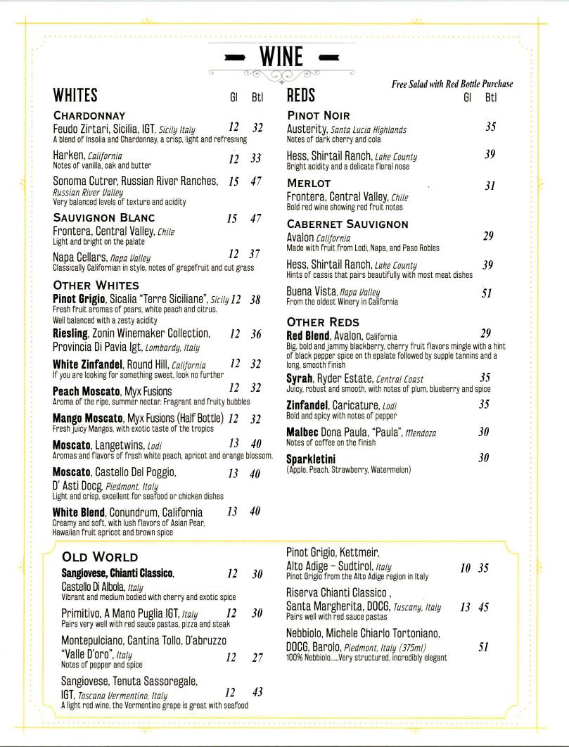 Ristorante Di Parma